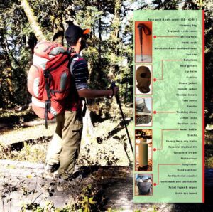 What to pack for a Trek